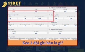 Sơ bộ về kèo cả 2 đội ghi bàn hay không là gì?